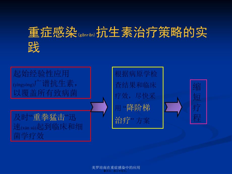 美罗培南在重症感染中的应用课件_第3页