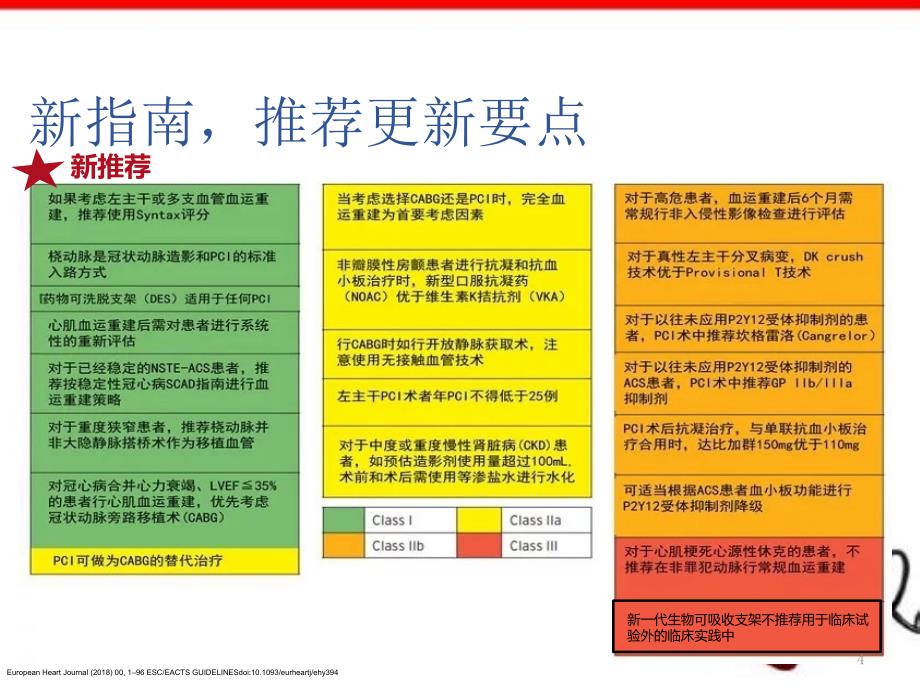 优质课件血运重建_第4页