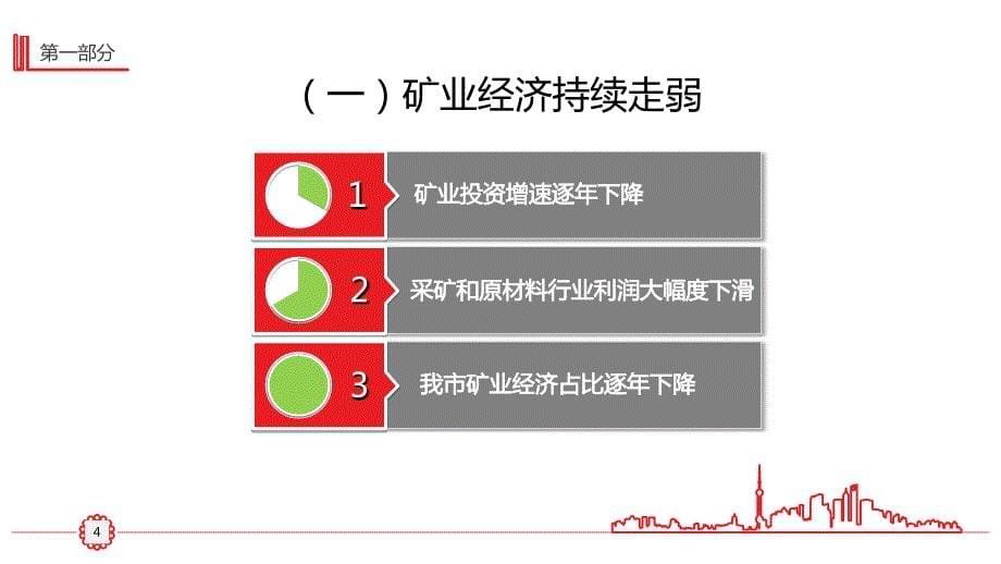 强化矿产资源管理努力建设生态矿业课件_第5页