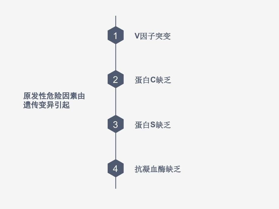 静脉血栓栓塞的预防流程课件_第5页