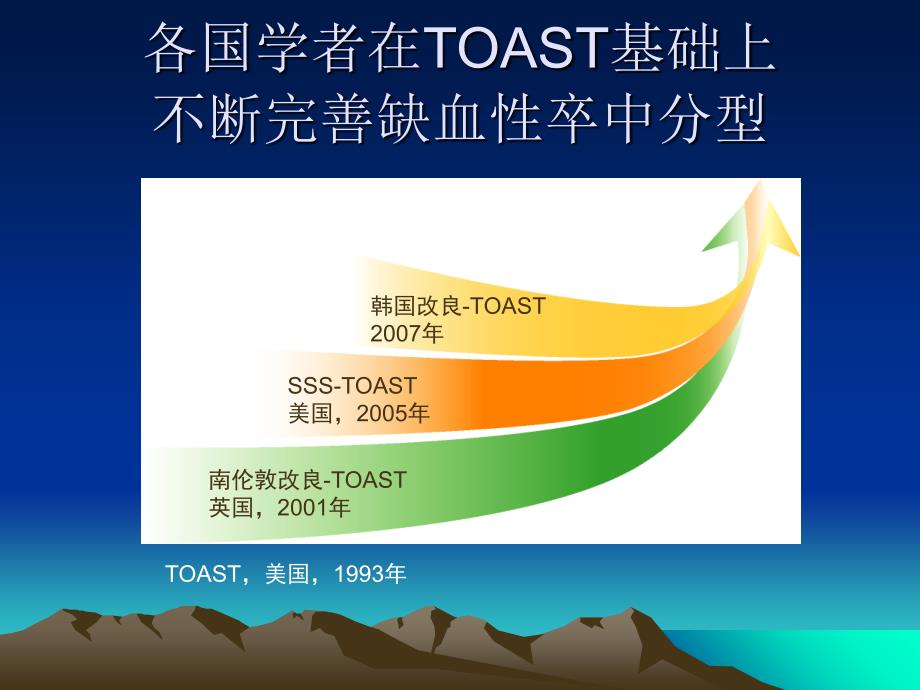 病因分型成都PPT课件_第4页