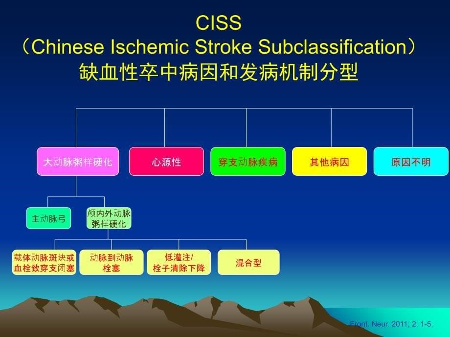 病因分型成都PPT课件_第5页