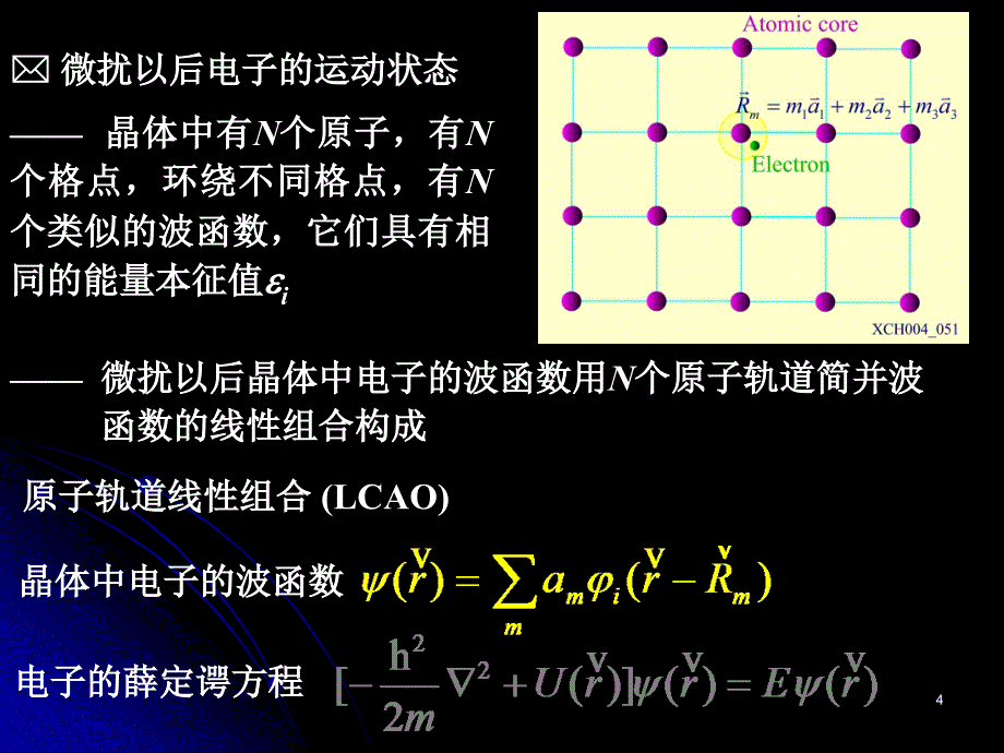 第19讲紧束缚方法课件_第4页