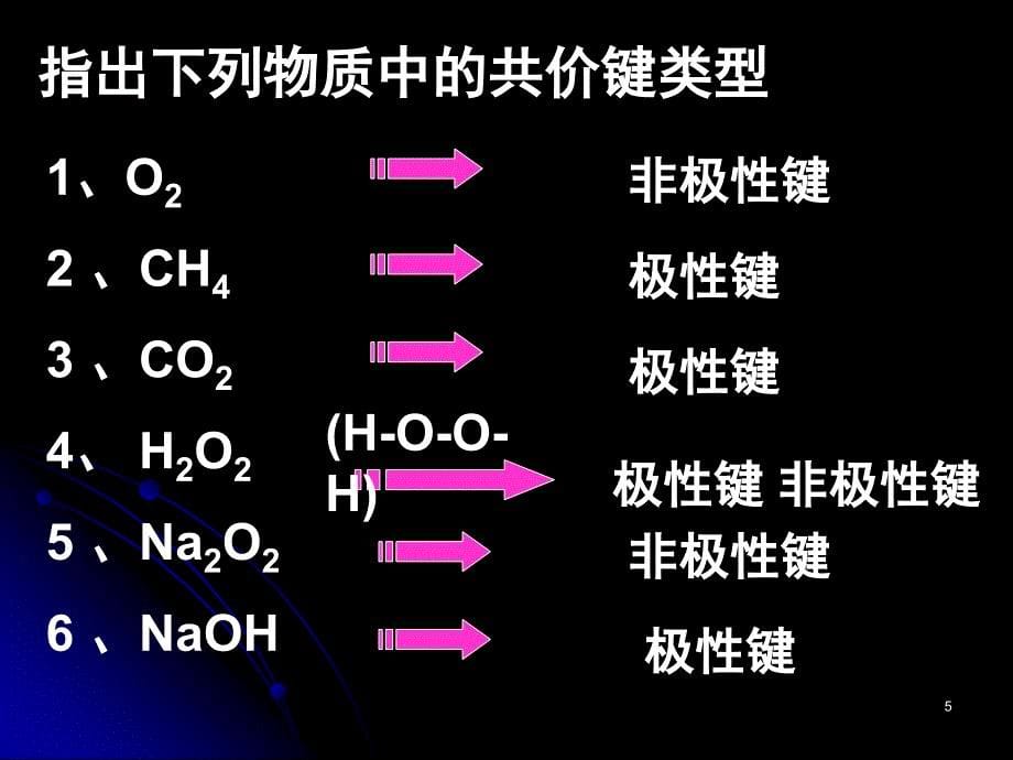 化学2.3分子的性质课件第一课时新人教版选修3_第5页