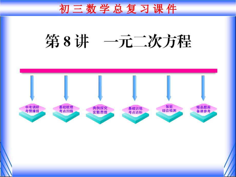 2011年第一轮总复习课件第8讲_一元二次方程_第1页