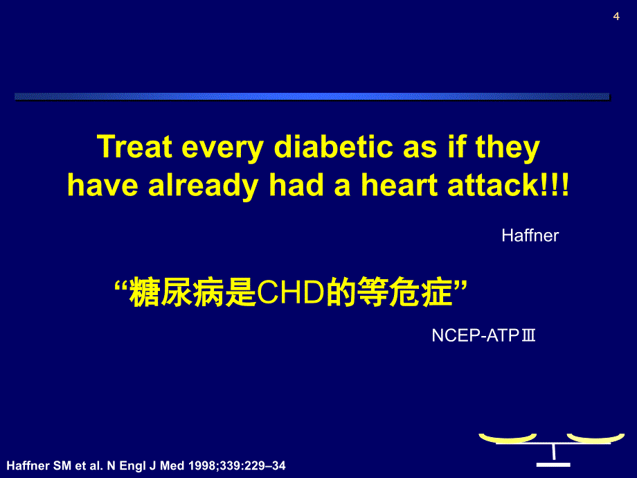 糖尿病患者血栓栓塞的防治循证医学证据和指南课件_第4页