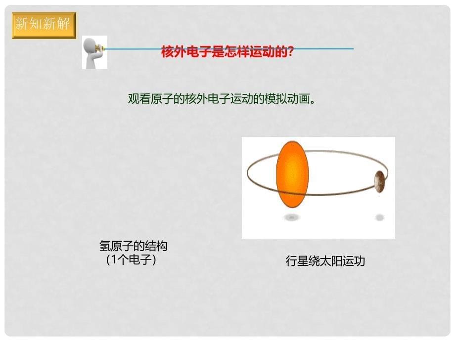 九年级化学上册 3.2 原子核外电子的排布 离子课件 （新版）北京课改版_第5页