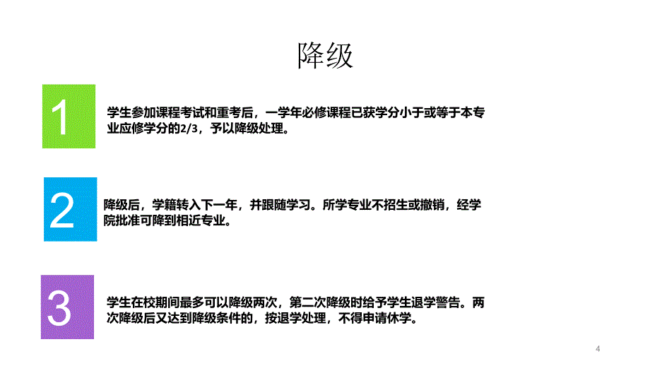 教务手册宣讲_第4页