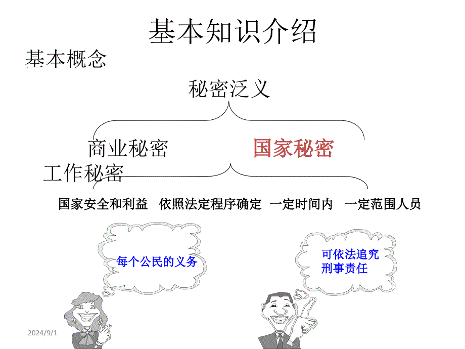 员工保密教育培训讲义_第4页