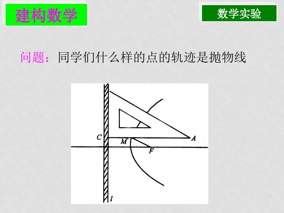 高中数学抛物线及其标准方程课件选修11_第4页