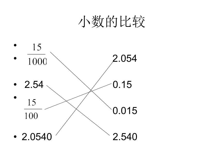 小数的整理与复习PowerPoint演示文稿_第5页