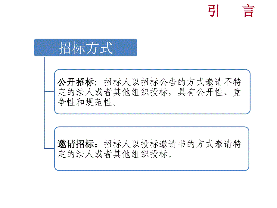 投标标准化全流程_第2页