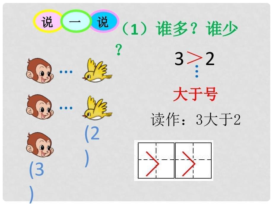 一年级数学上册 第二单元 动物乐园课件3 北师大版_第5页