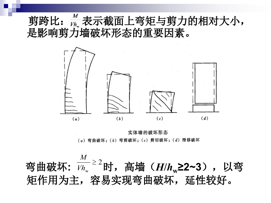 高层剪力墙结构设计_第3页