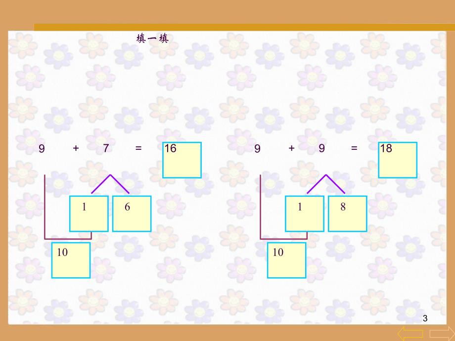 5432加几精品ppt课件_第3页