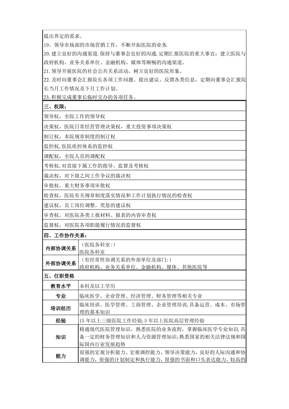 院长岗位说明书_第2页