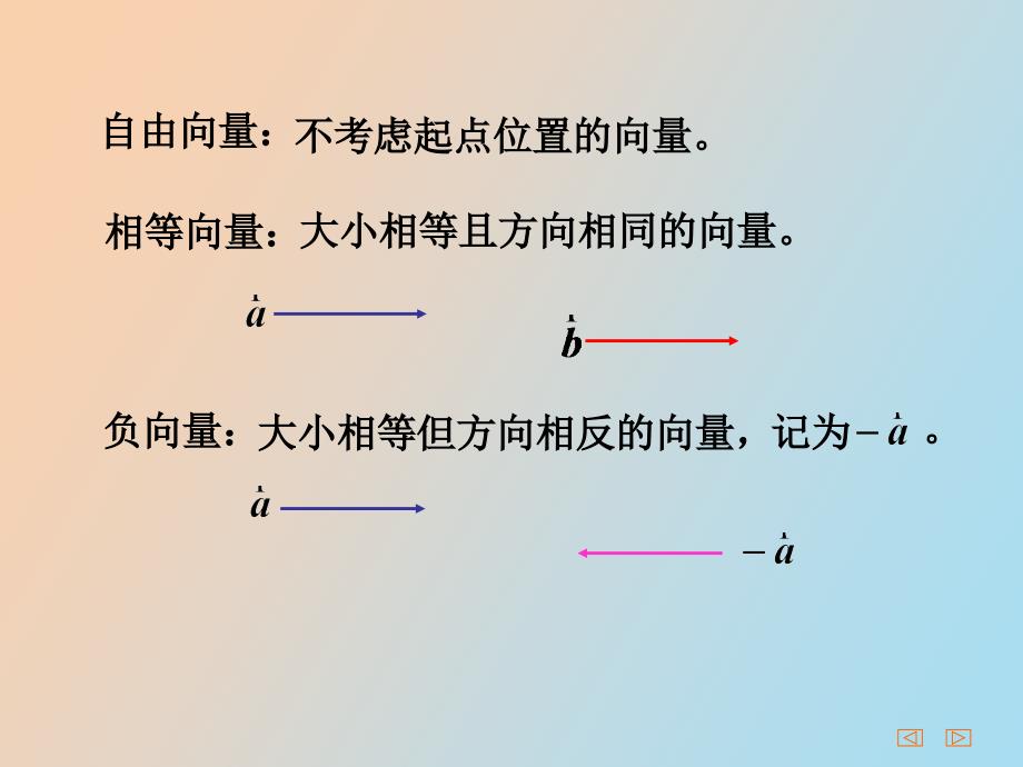 向量的概念与线性运算_第4页