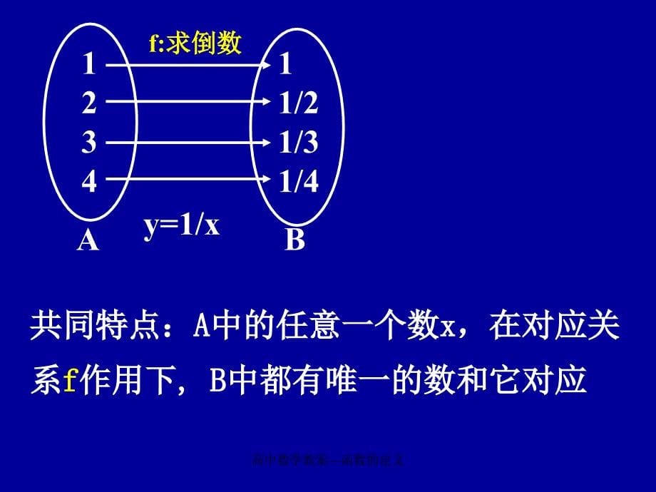 高中数学教案函数的定义课件_第5页