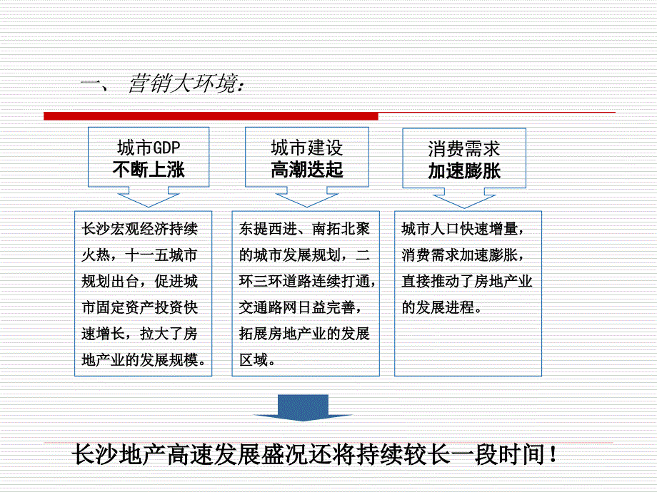 香雨一品营销策划提案_第4页