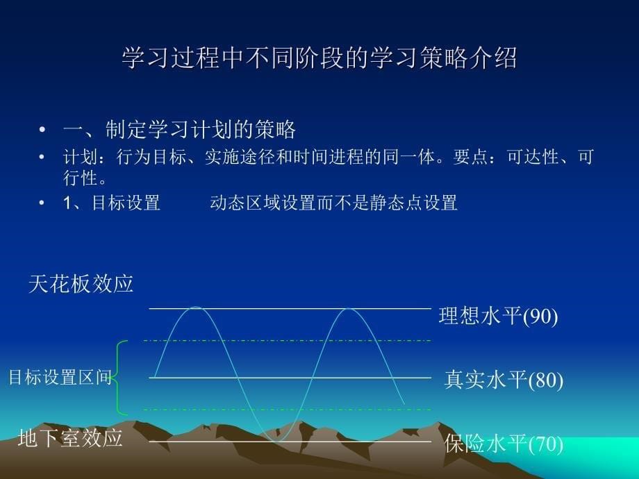 大学生典型心理问题及调适.ppt_第5页