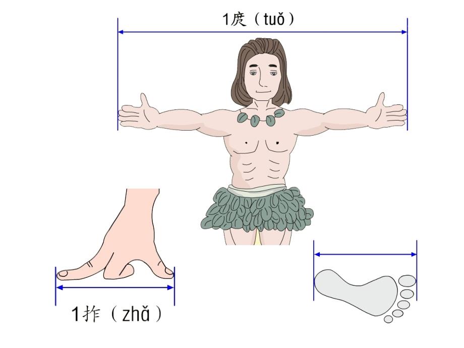 统一长度单位认识厘米教学课件_第3页