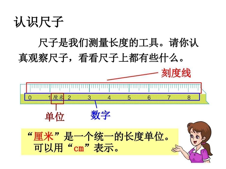 统一长度单位认识厘米教学课件_第5页