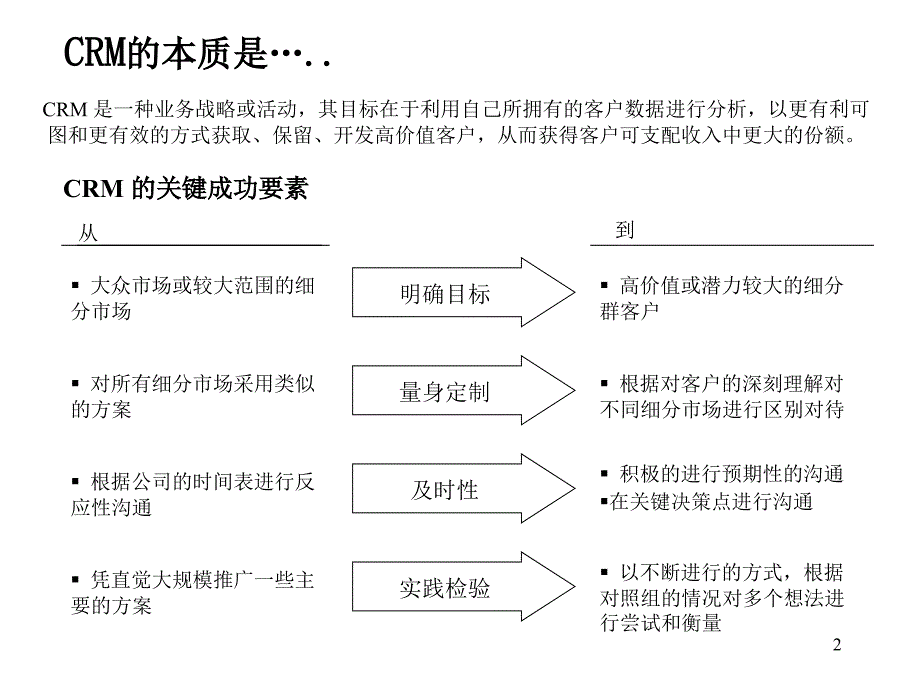 麦肯锡客户关系管理课件_第2页