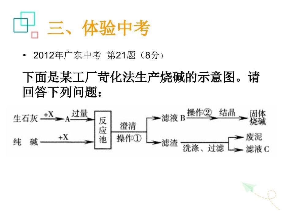 中考专题复习工艺流程图题知多少共15张ppt_第5页