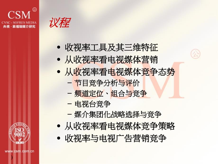 用收视率分析电视媒体竞争态势与策略课件_第2页