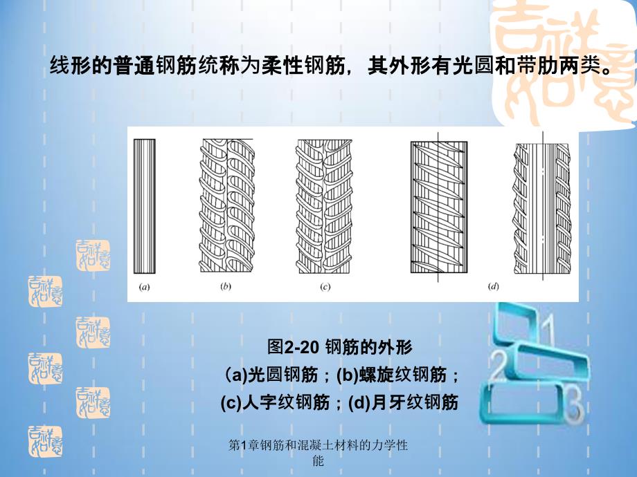 第1章钢筋和混凝土材料的力学性能_第3页