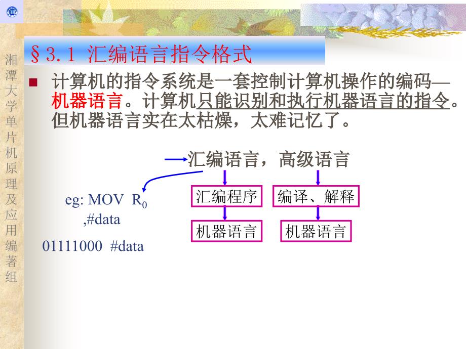 湘潭大学单片机课件第三章_第2页