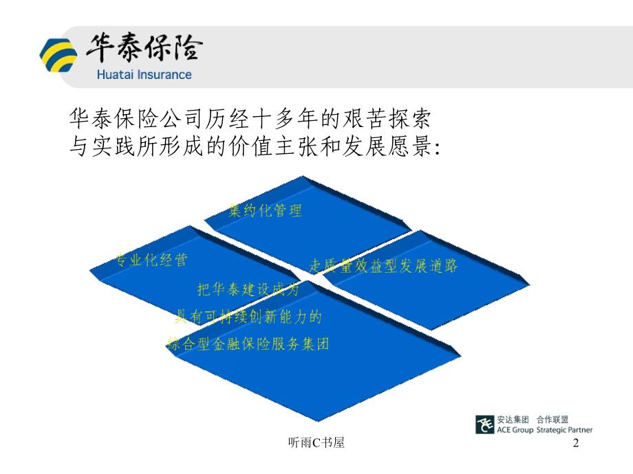 集约化管理专业化经营是实现质量效益型发展的根本出路优选经验_第2页