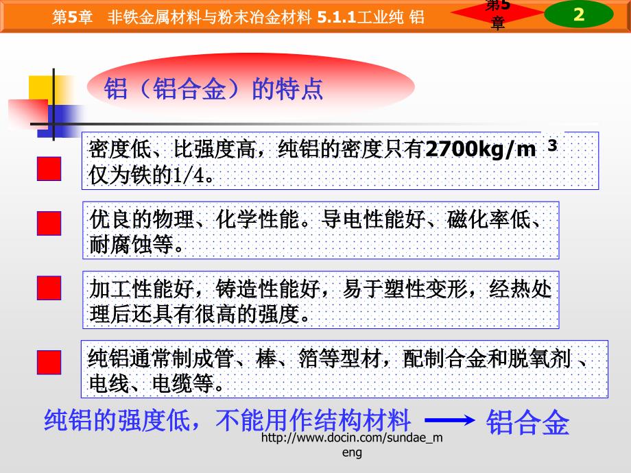 非铁金属材料与粉末冶金材料PPT_第4页