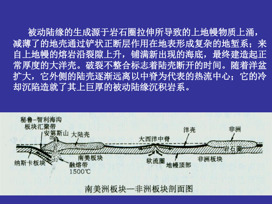 沉积相及沉积环境.ppt_第3页