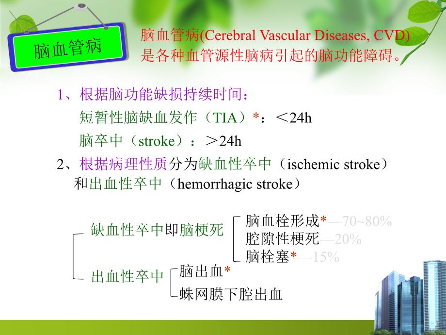 临床病例分析：一例脑梗死患者的药学监护_第2页