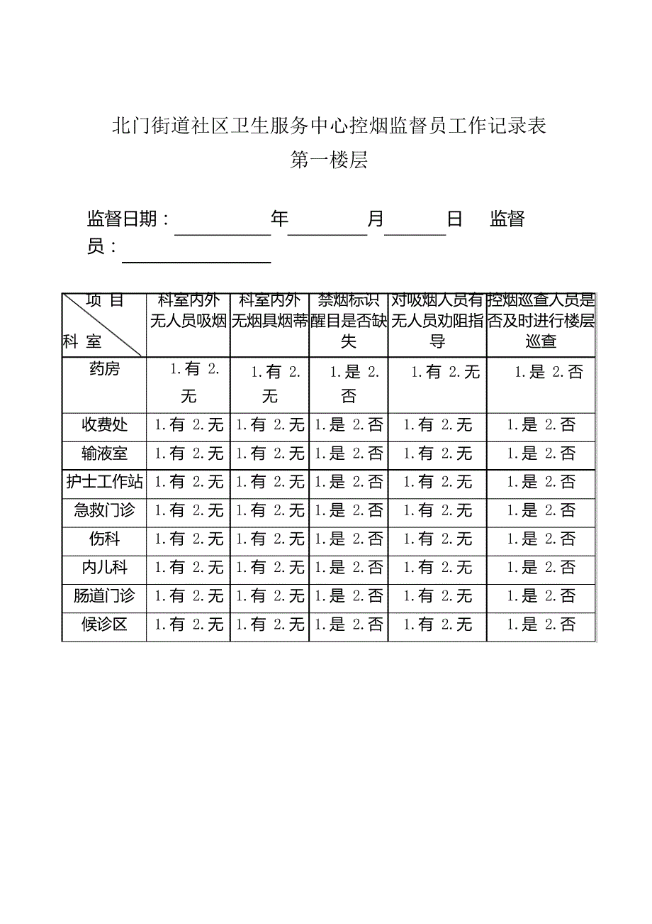 控烟监督员巡查员工作记录表_第1页