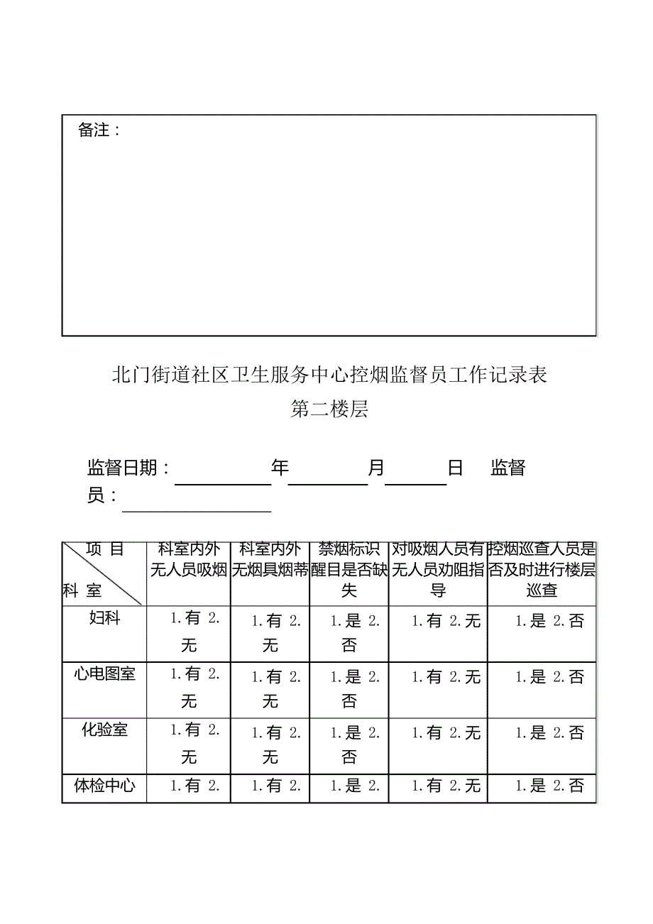 控烟监督员巡查员工作记录表_第2页