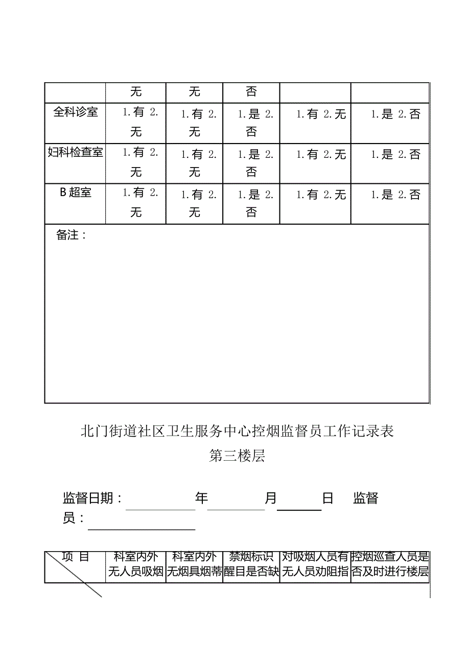 控烟监督员巡查员工作记录表_第3页