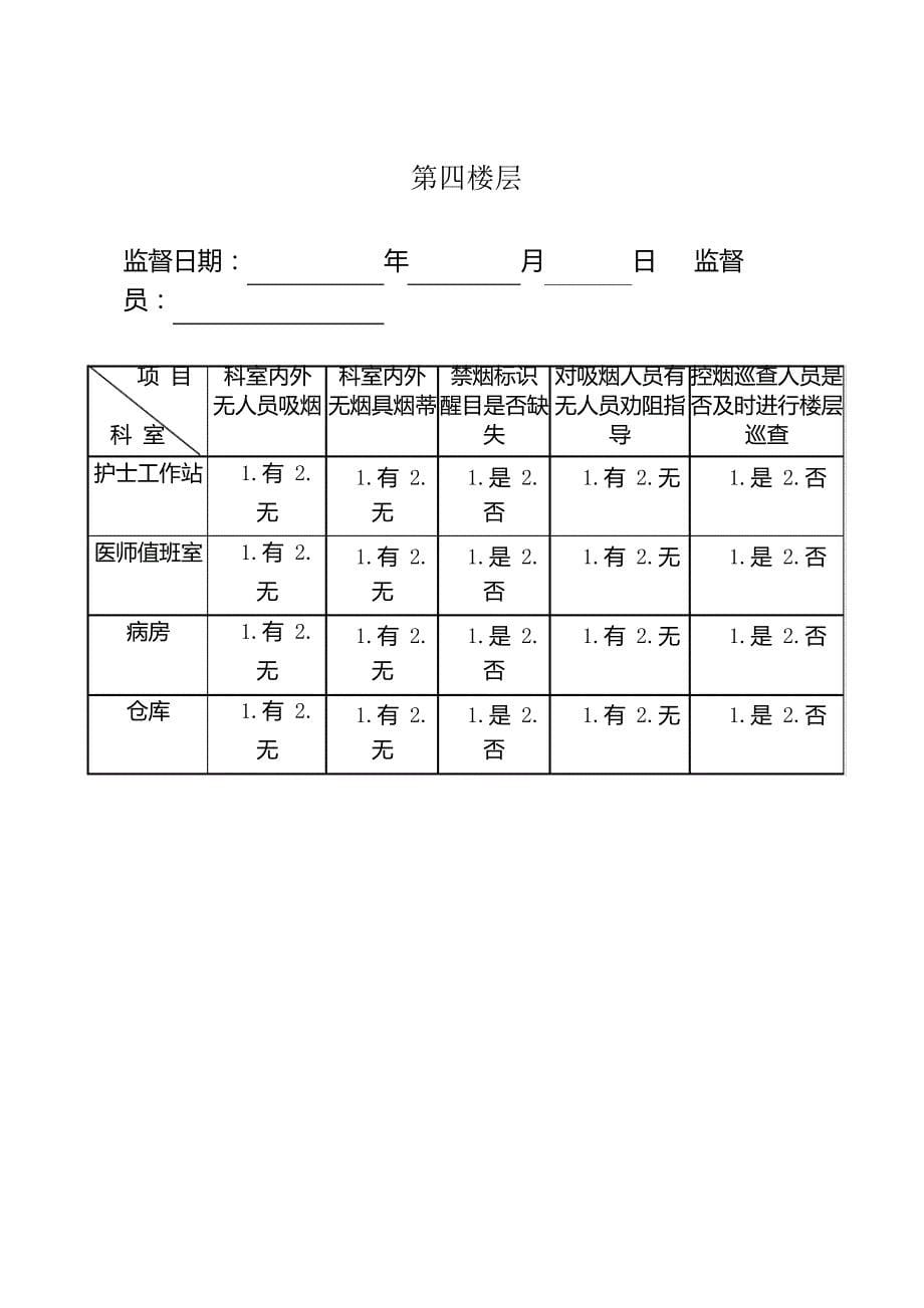 控烟监督员巡查员工作记录表_第5页