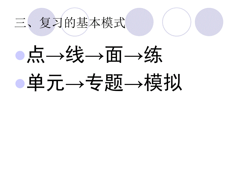 初三总复习的安排和思考.ppt_第4页