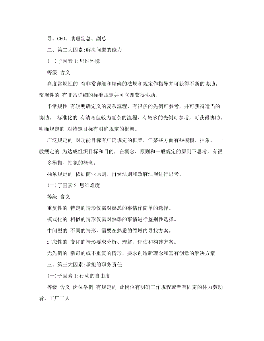 海氏评分表-海氏薪点法各评价子因素的等级含义及举例_第4页