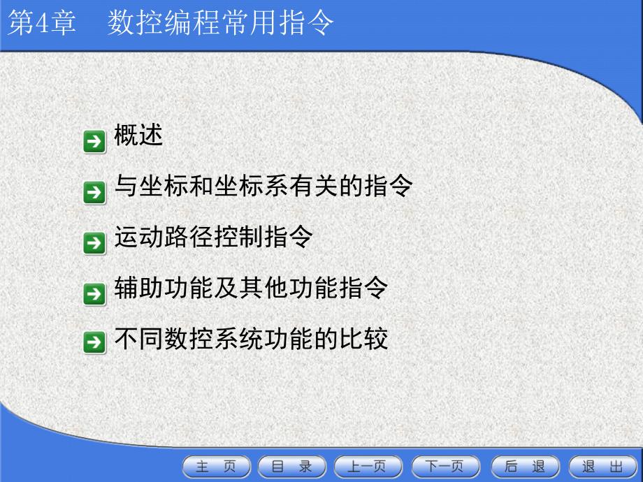 数控编程常用指令.课件_第2页