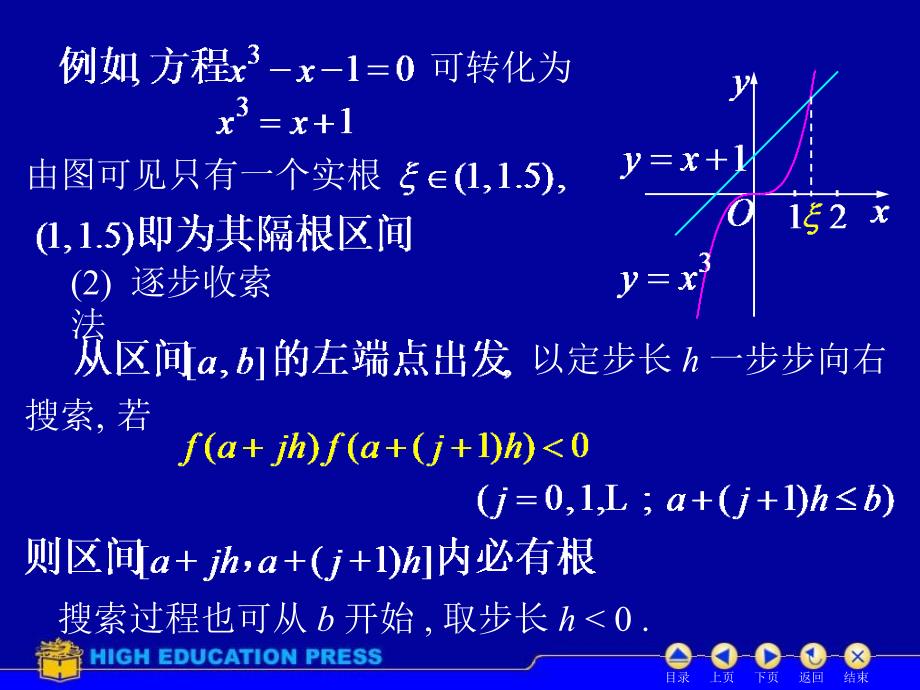 高数同济六版课件D38方程近似解_第3页