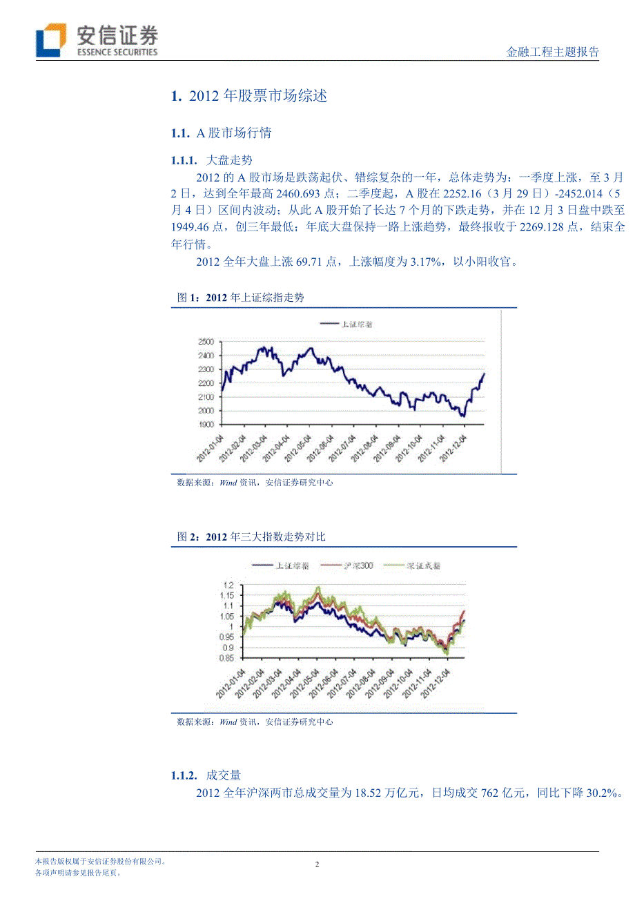 金融工程：股市年底总结0107_第2页