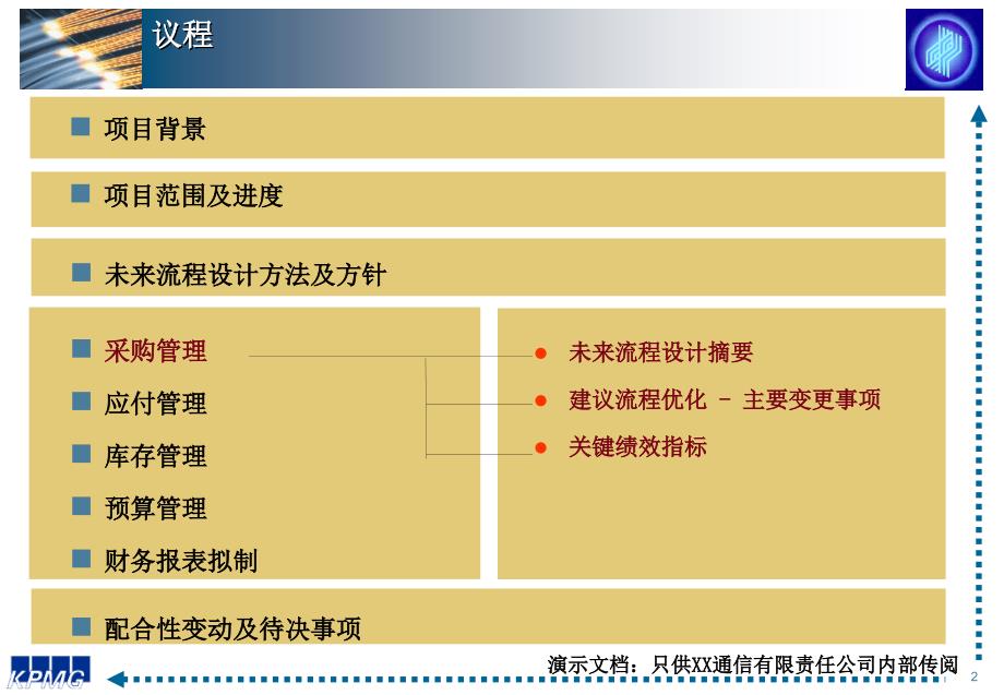 某通信有限责任公司最终未来流程汇报咨_第2页