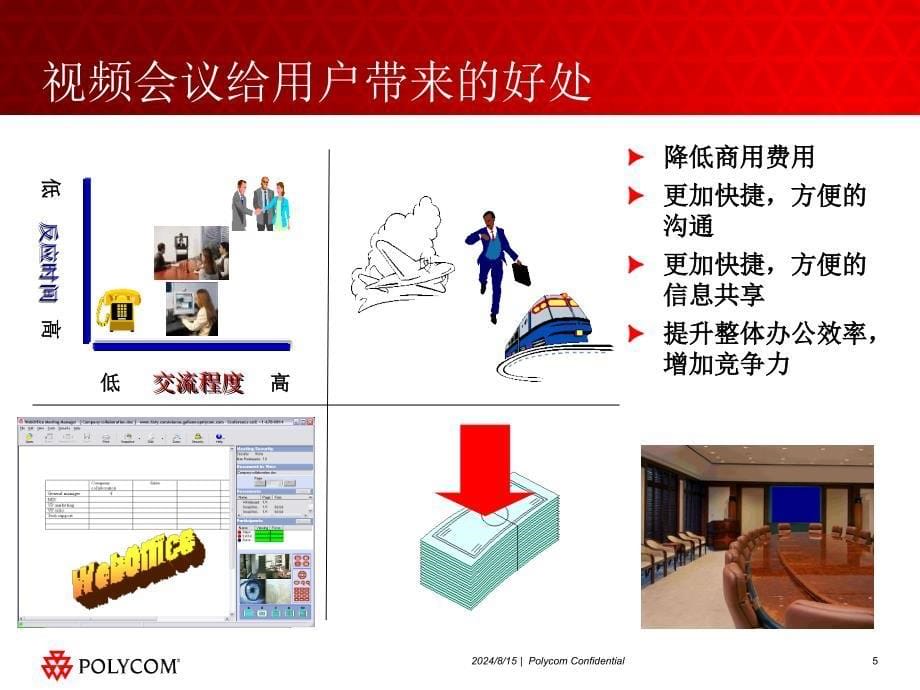 PolyCOM视频会议基础知识文档资料_第5页