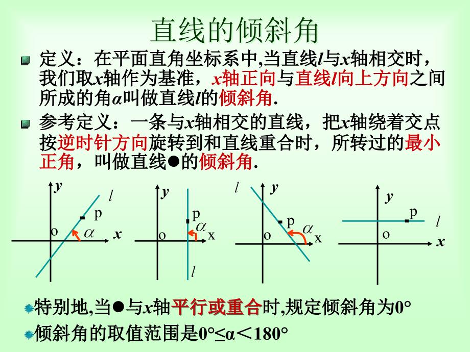 直线的倾斜角与斜率_第4页