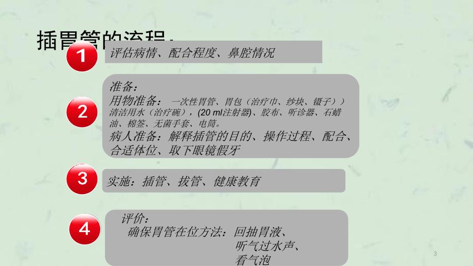 留置胃管的护理0课件_第3页