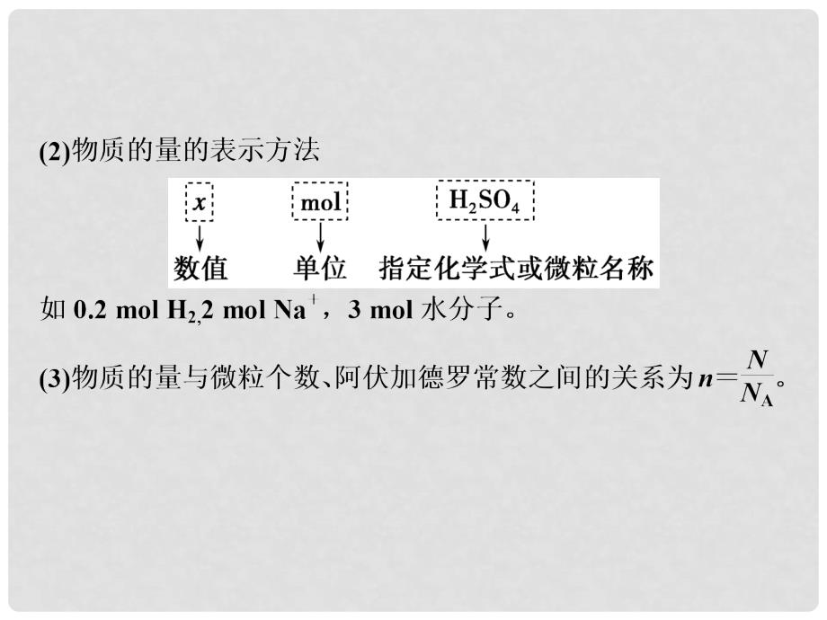 高考化学总复习 必修部分 第一章 认识化学科学 第3讲 化学中常用的物理量物质的量课件 鲁教版_第4页