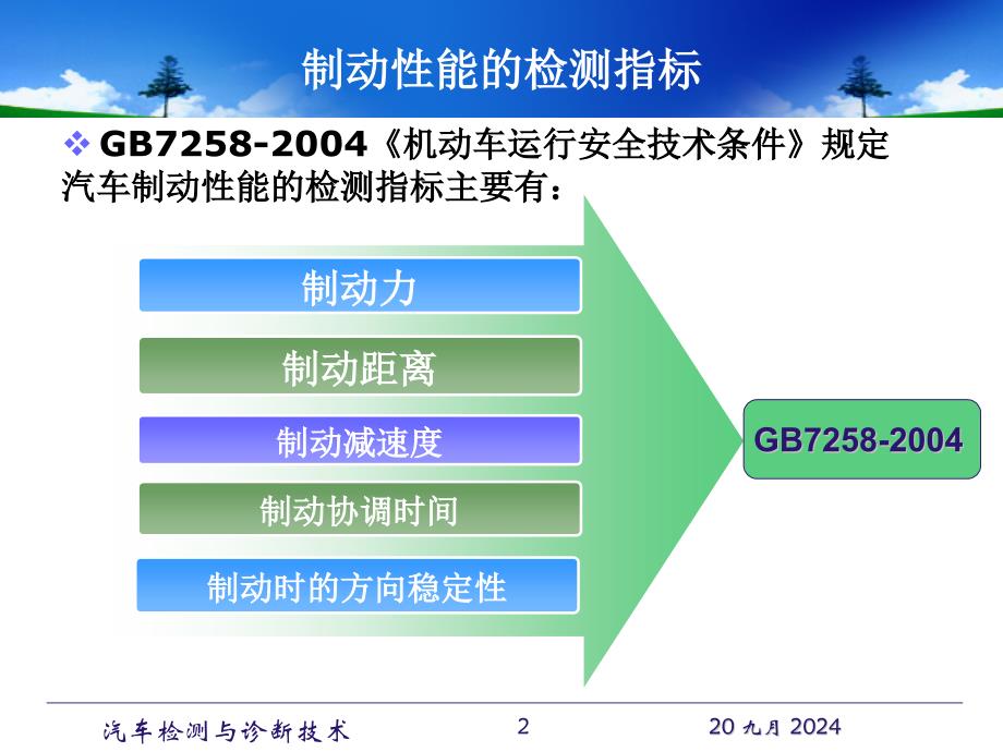 汽车检测与诊断技术汽车制动系检测与诊断_第2页